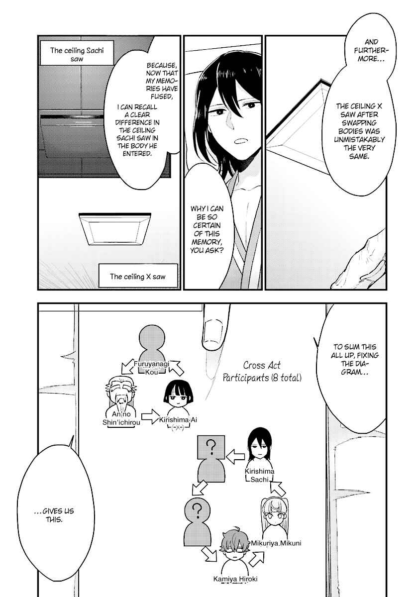 Page 18 Chapter 24 Mayonaka no X Giten