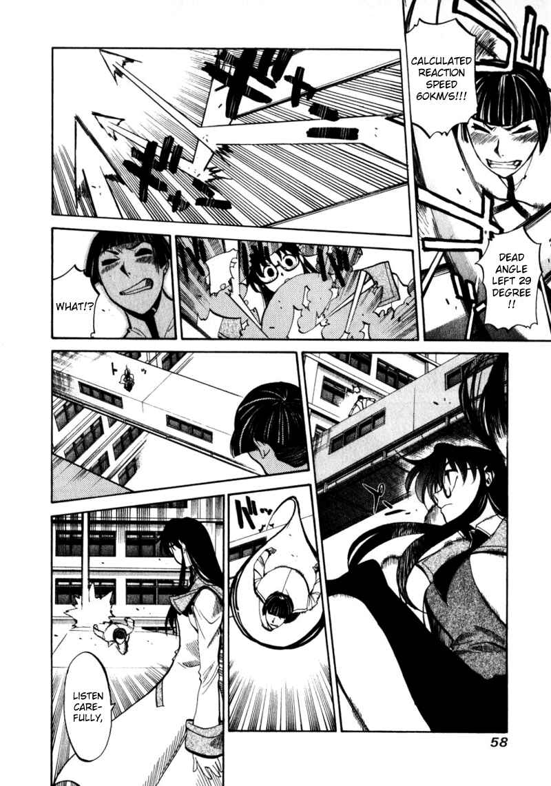 Page 9 Chapter 11 R.O.D - Read or Die