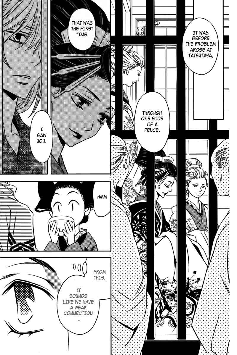 Page 10 Chapter 10 Yukarism