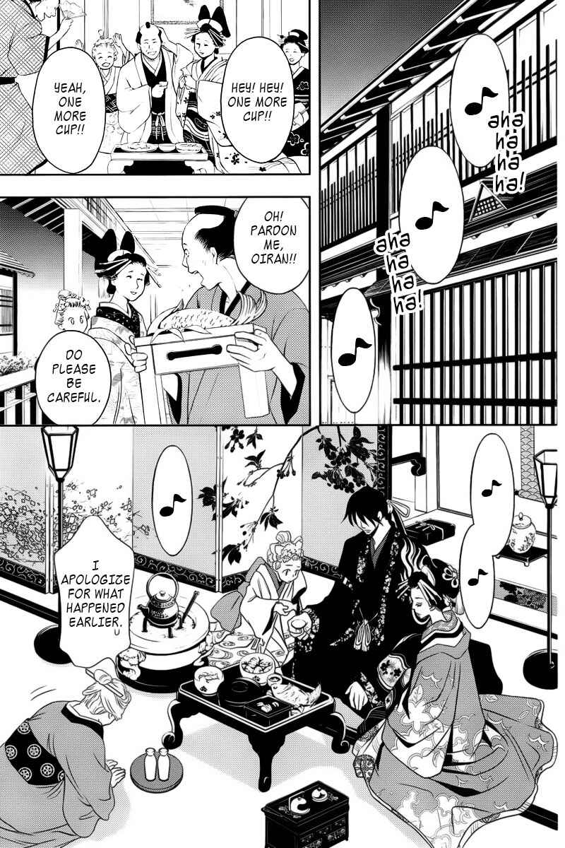 Page 16 Chapter 4 Yukarism