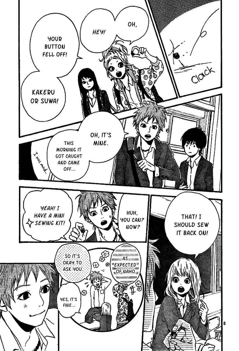 Page 10 Chapter 2 Orange