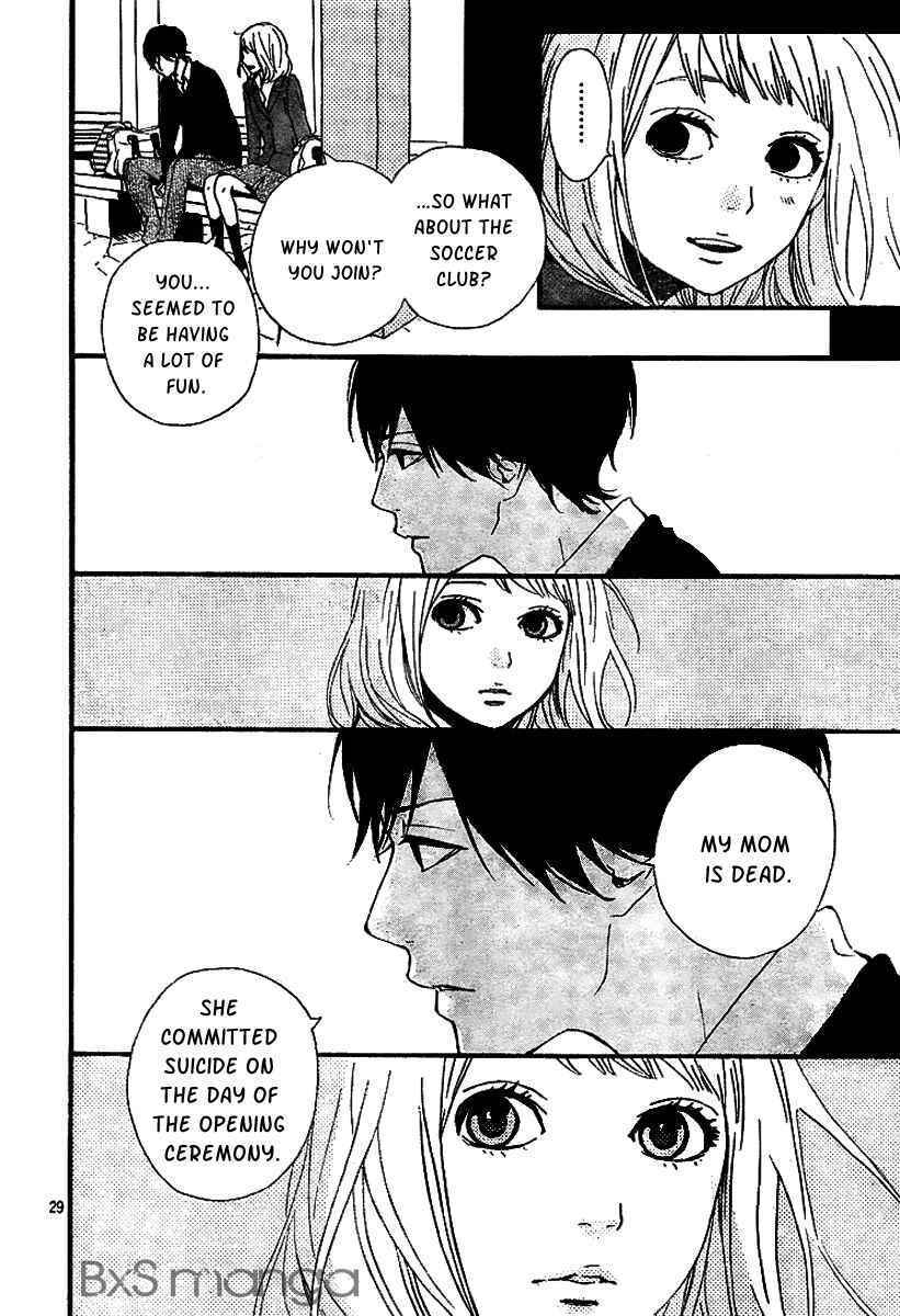 Page 31 Chapter 2 Orange