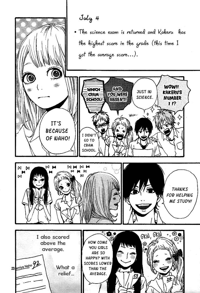 Page 25 Chapter 5 Orange