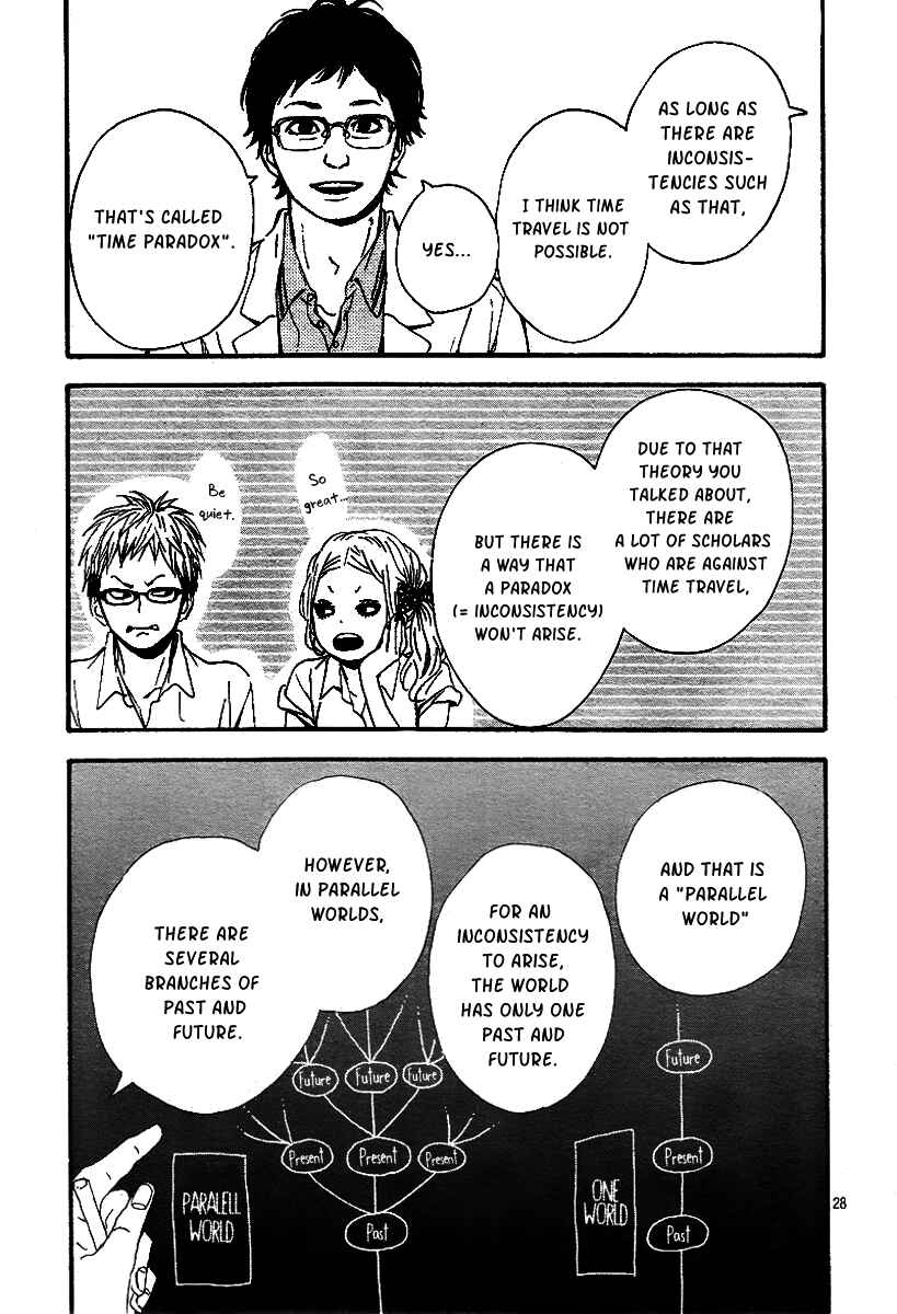 Page 30 Chapter 5 Orange
