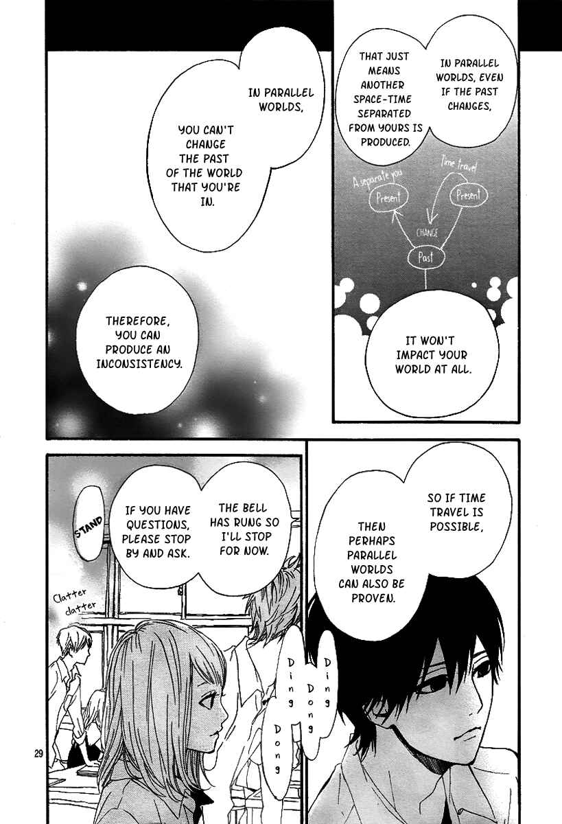 Page 31 Chapter 5 Orange