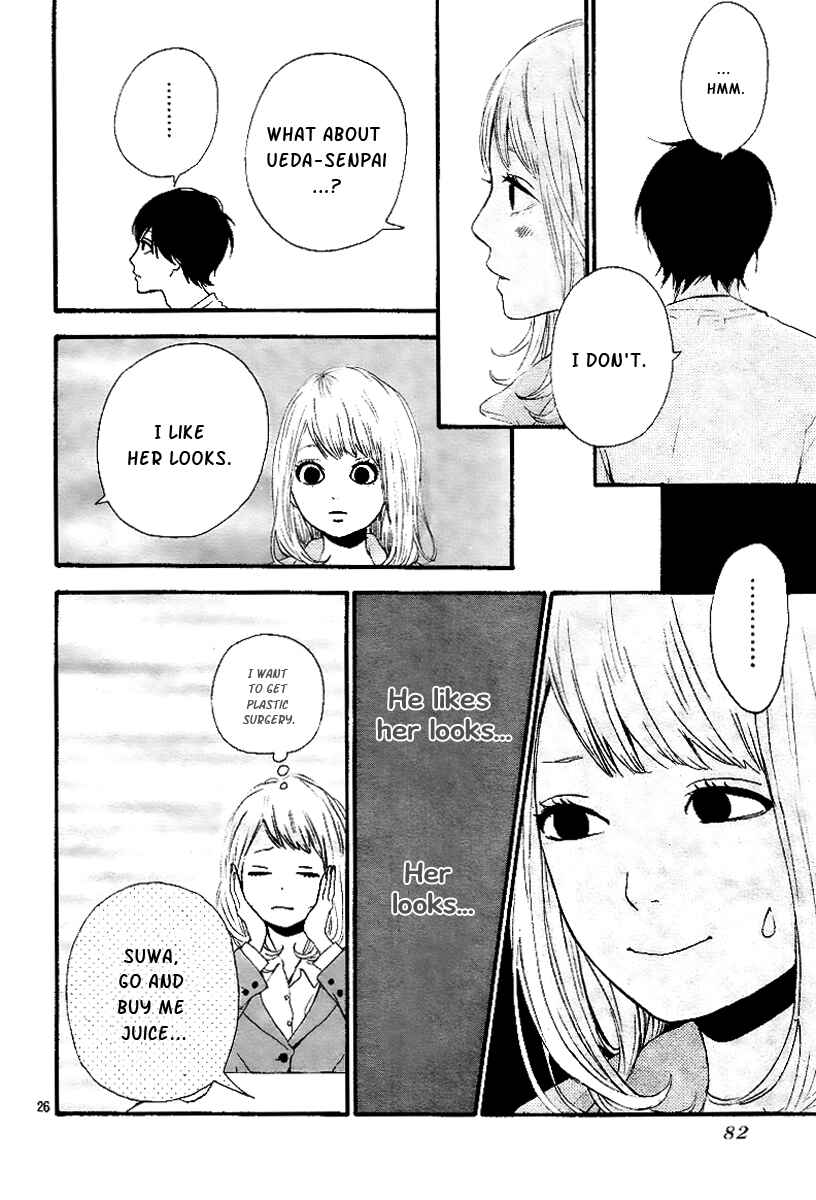 Page 28 Chapter 3 Orange