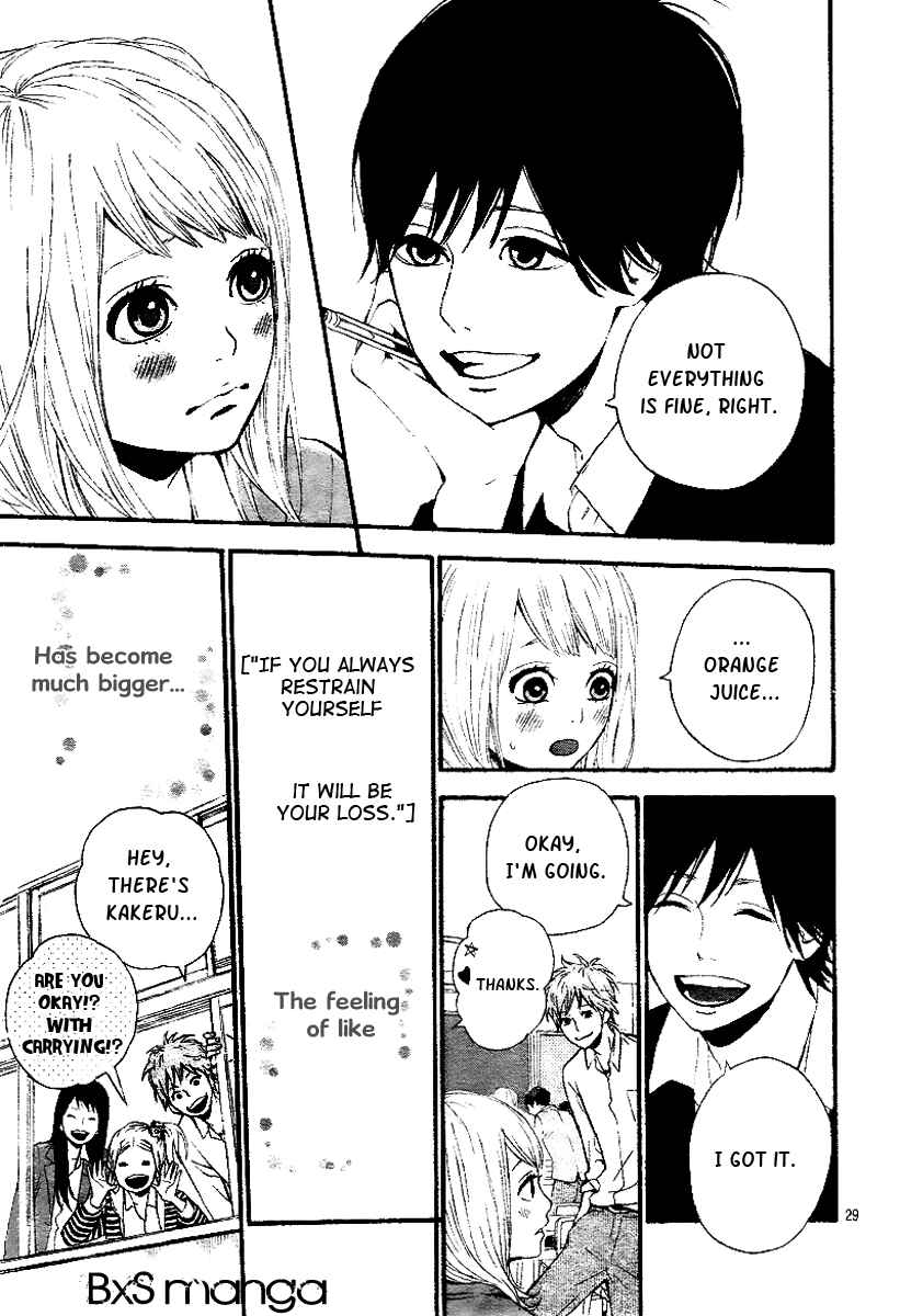 Page 31 Chapter 3 Orange