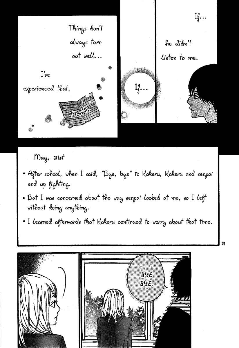 Page 22 Chapter 4 Orange