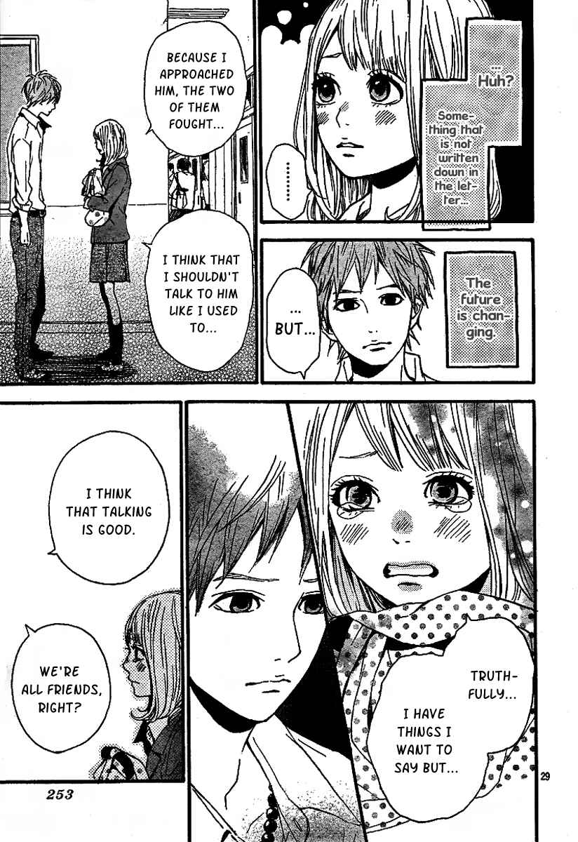 Page 31 Chapter 4 Orange