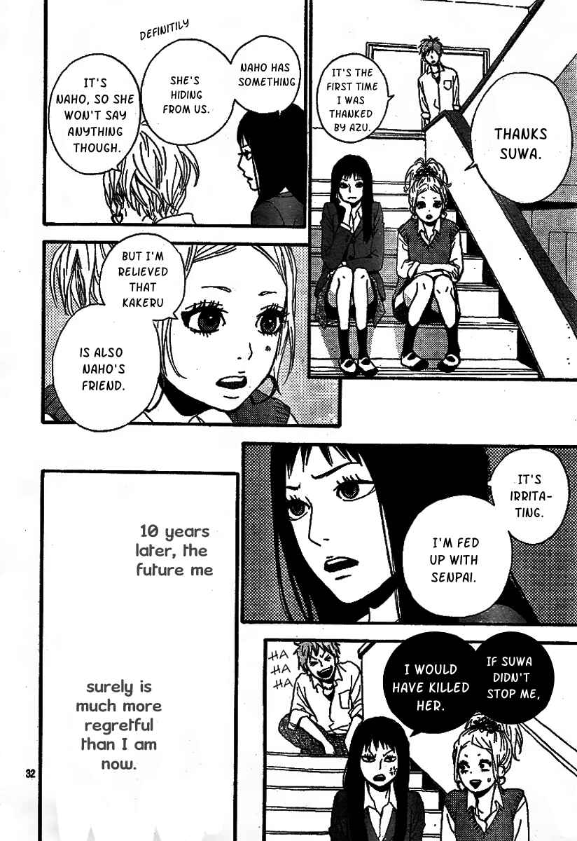 Page 33 Chapter 4 Orange