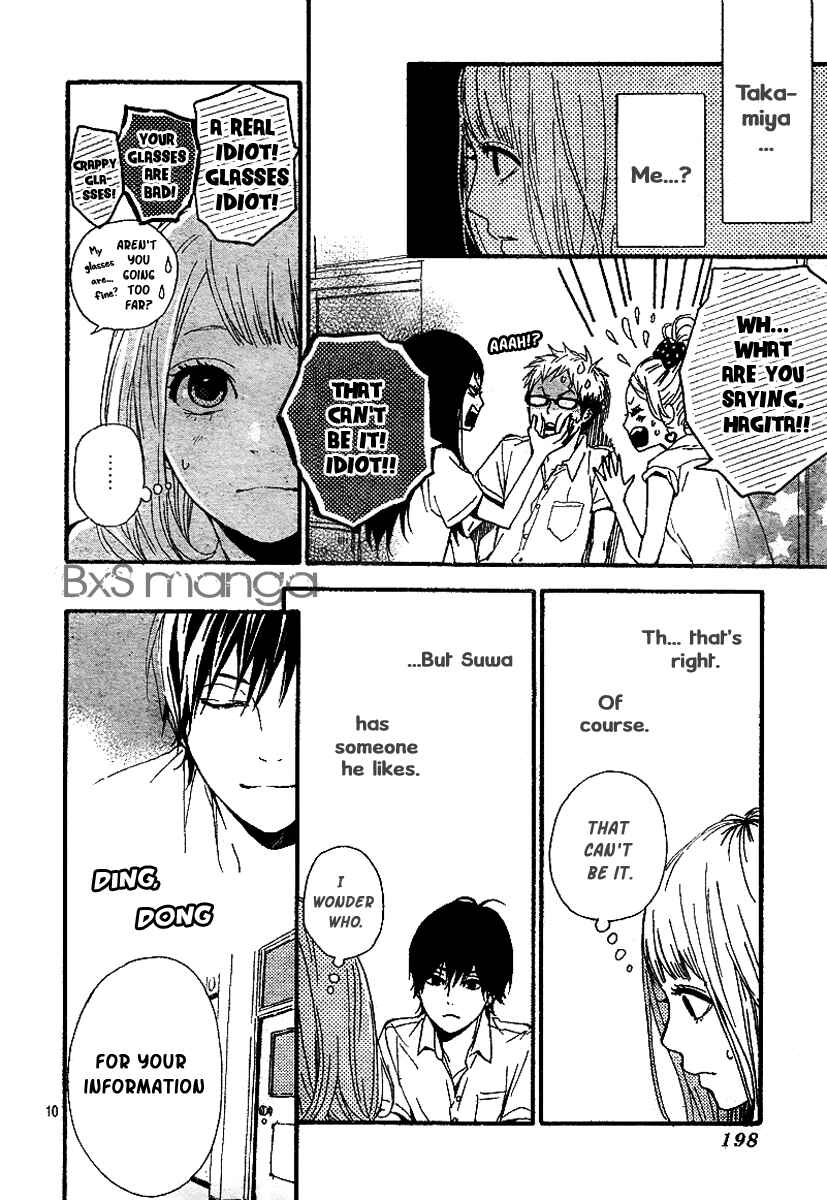 Page 12 Chapter 6 Orange