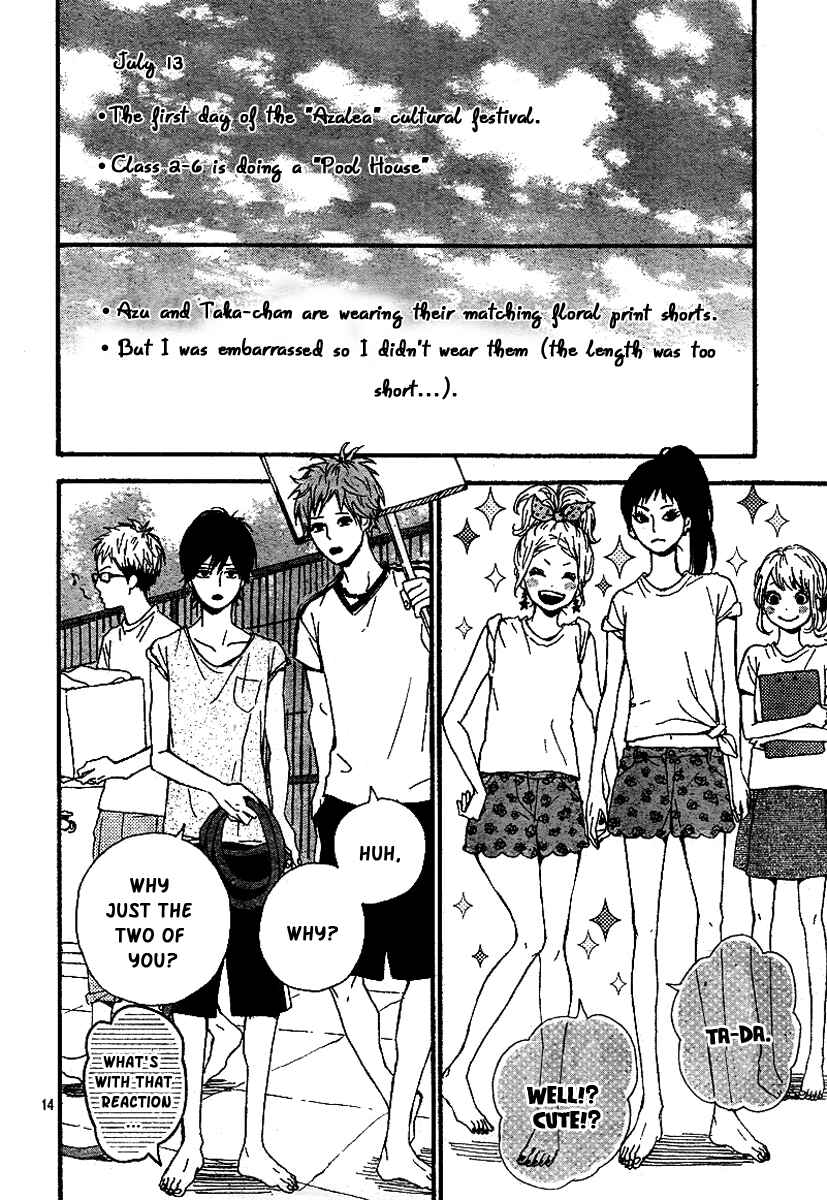 Page 16 Chapter 6 Orange