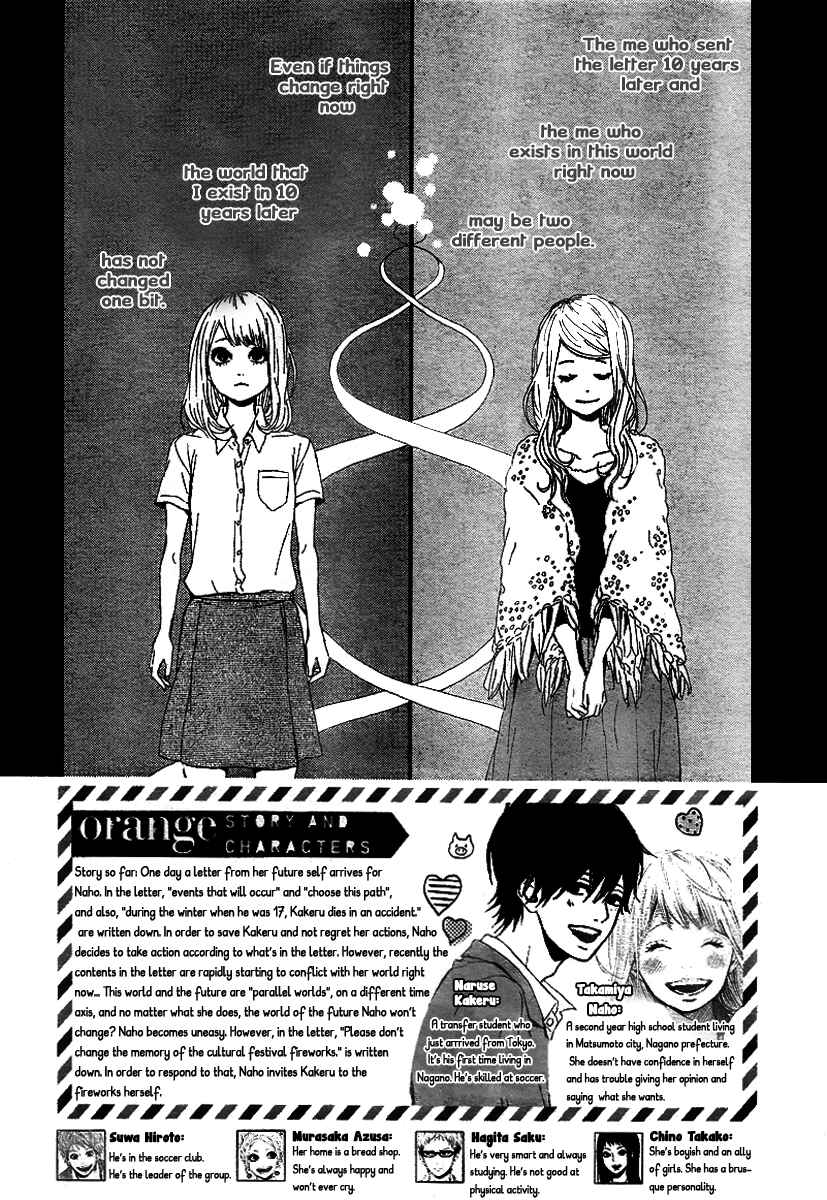 Page 4 Chapter 6 Orange