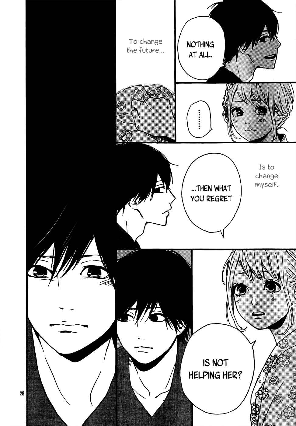 Page 29 Chapter 8 Orange