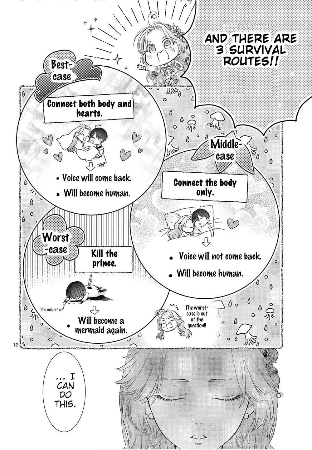 Page 13 Chapter 1 The Reincarnated Little Mermaid Does Not Want to Disappear as Foam