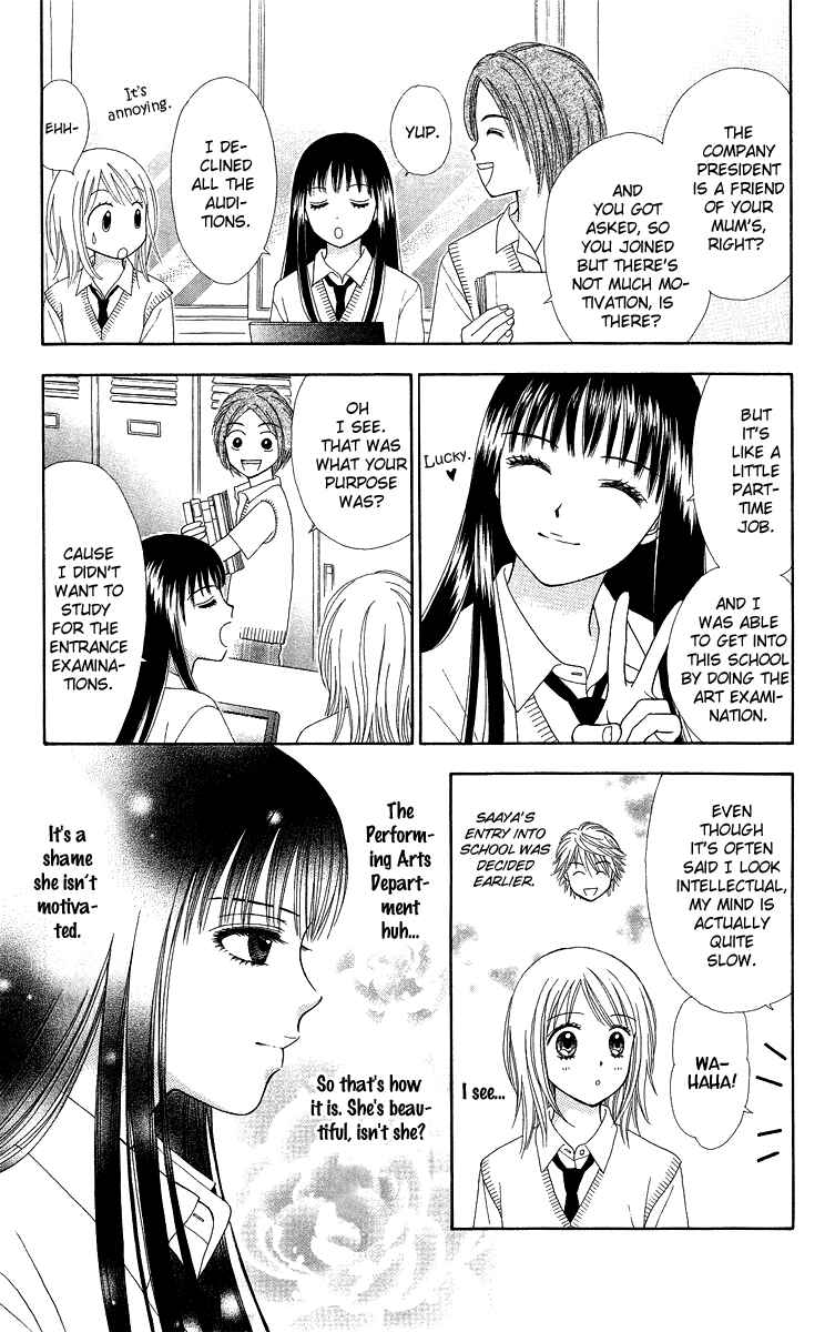 Page 14 Chapter 5 Chitose etc.