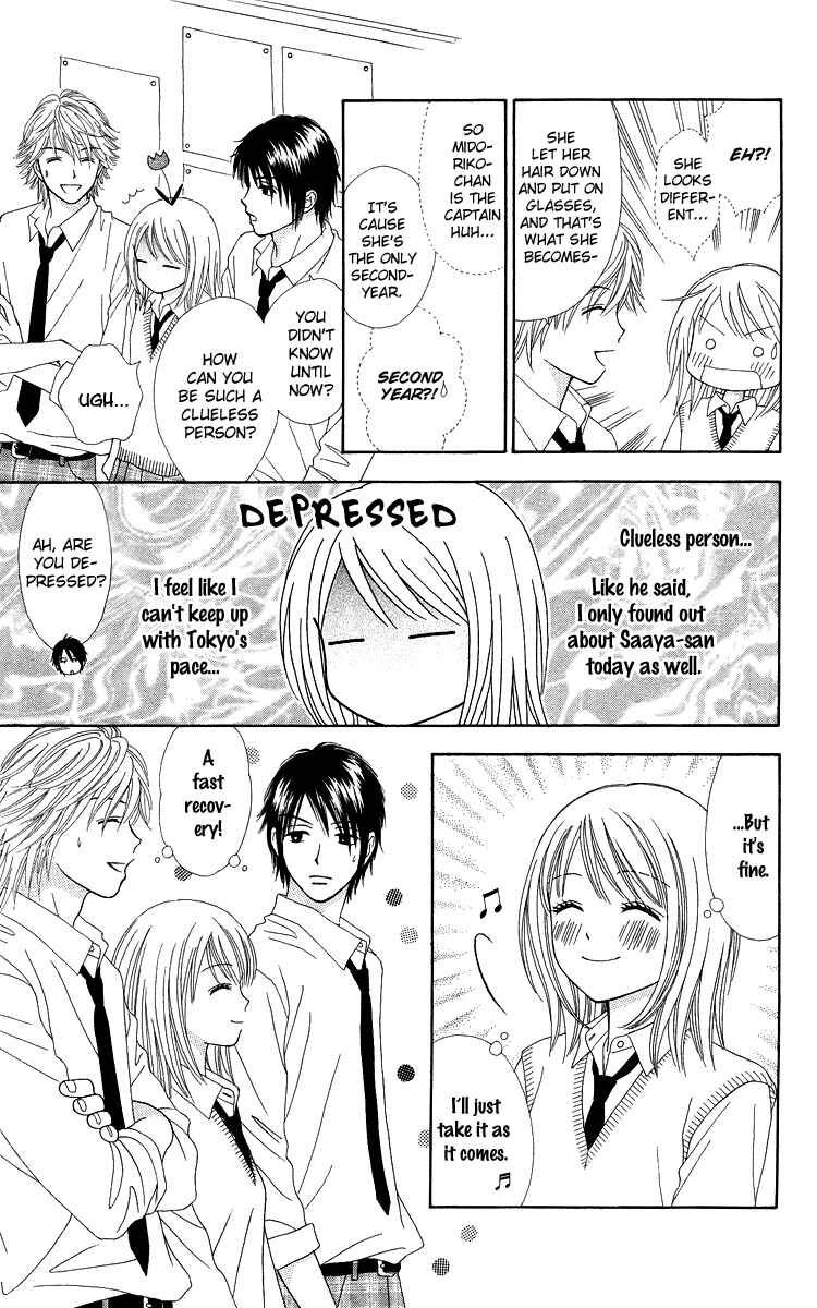 Page 16 Chapter 5 Chitose etc.