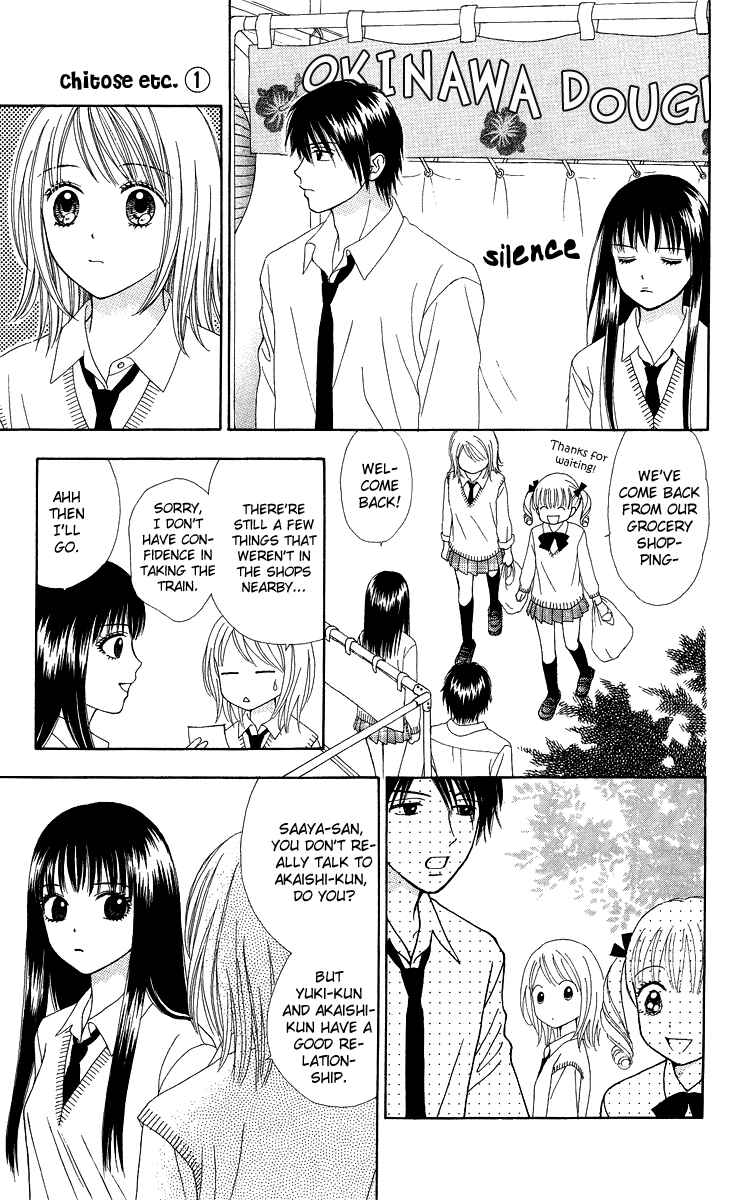Page 20 Chapter 5 Chitose etc.