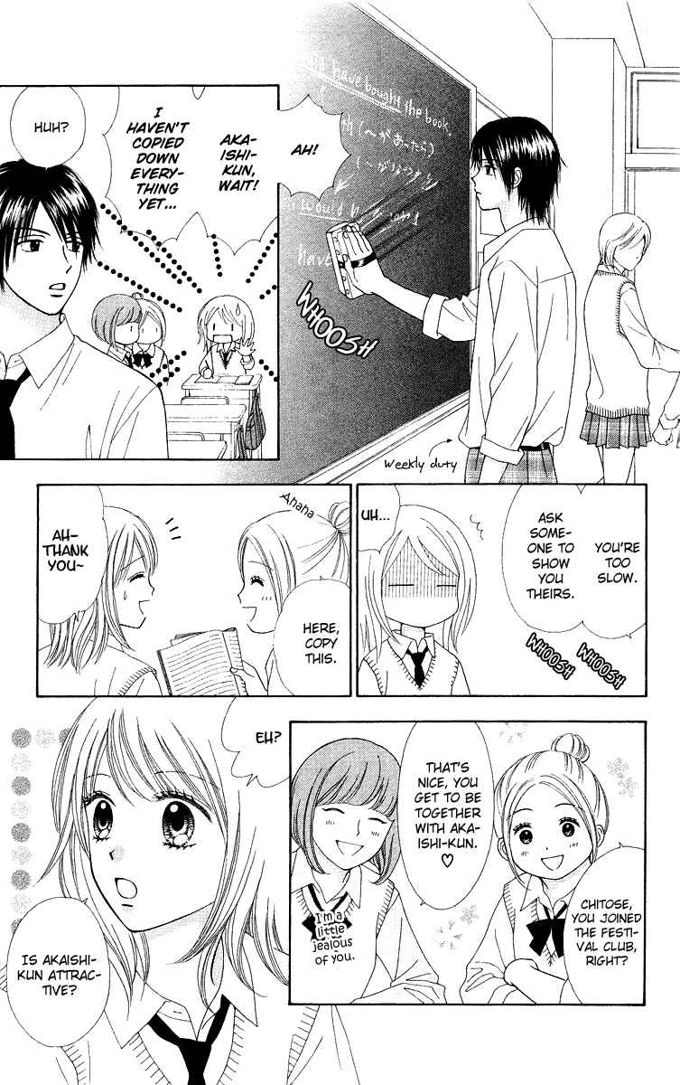 Page 6 Chapter 5 Chitose etc.
