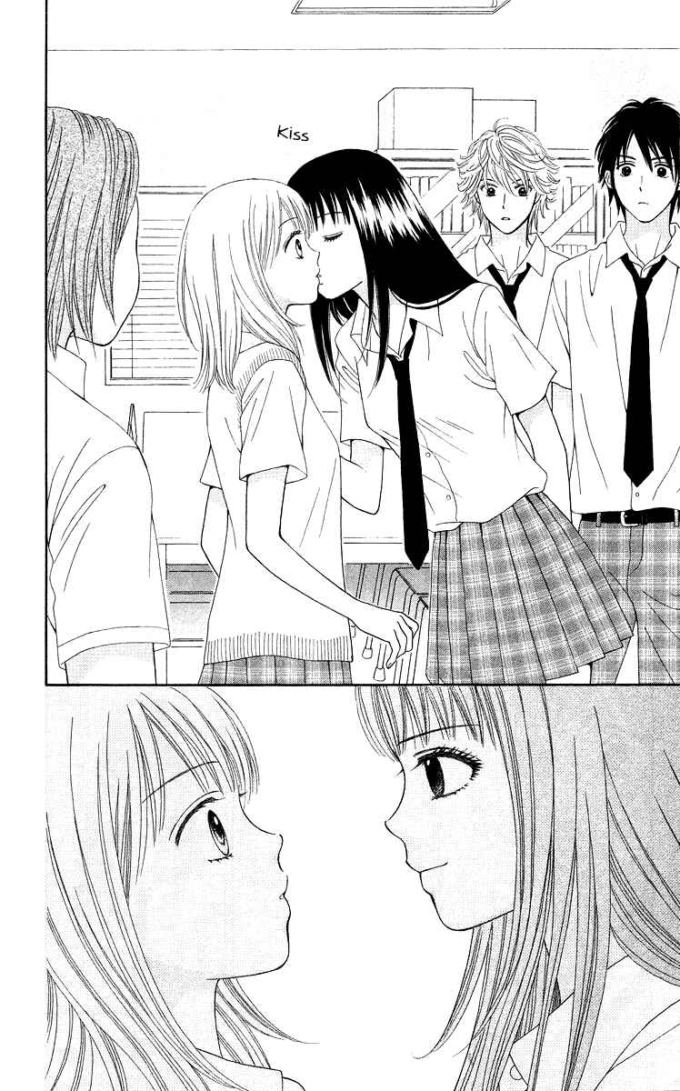 Page 15 Chapter 2 Chitose etc.