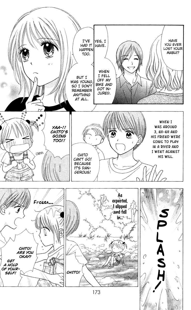 Page 6 Chapter 6.5 Chitose etc.