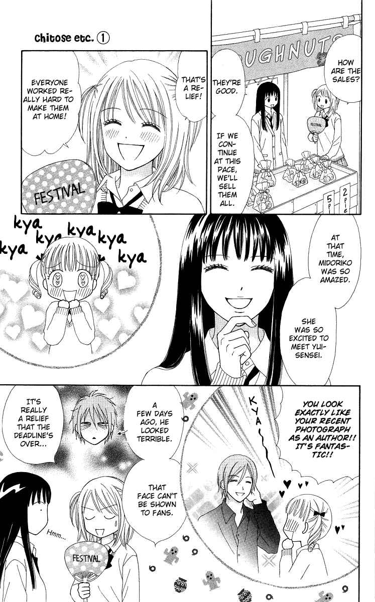 Page 6 Chapter 6 Chitose etc.