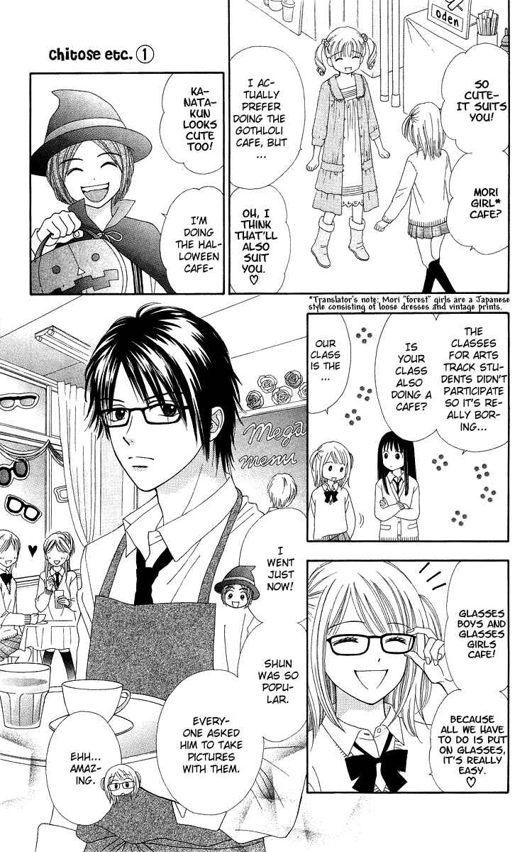 Page 8 Chapter 6 Chitose etc.