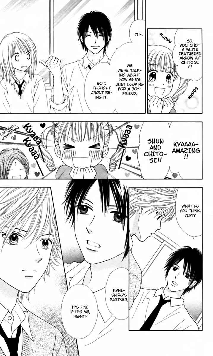 Page 16 Chapter 7 Chitose etc.