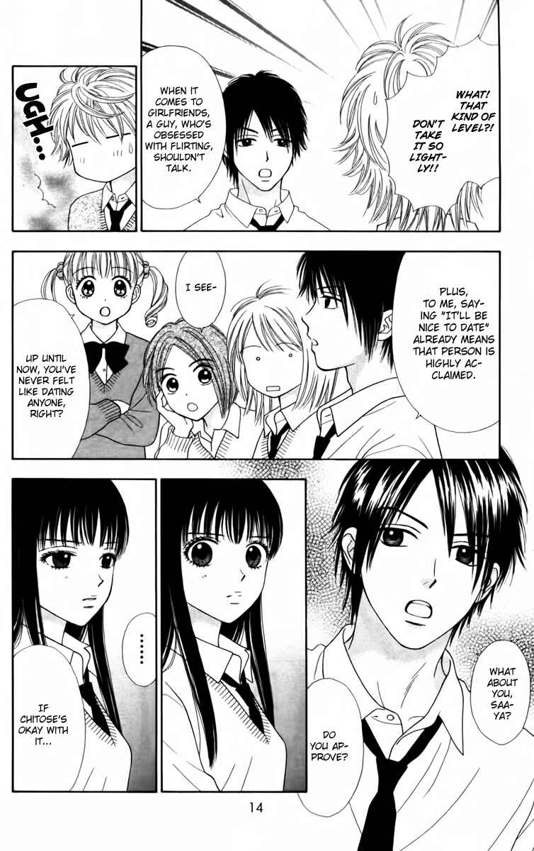 Page 18 Chapter 7 Chitose etc.