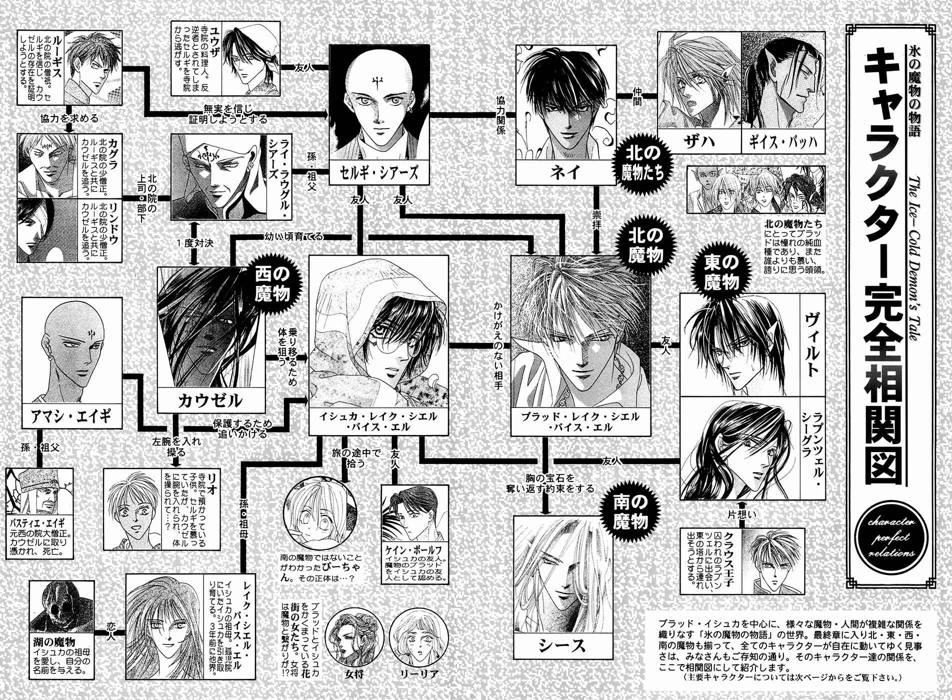 Page 33 Chapter Unknown_aae0 Koori no Mamono no Monogatari
