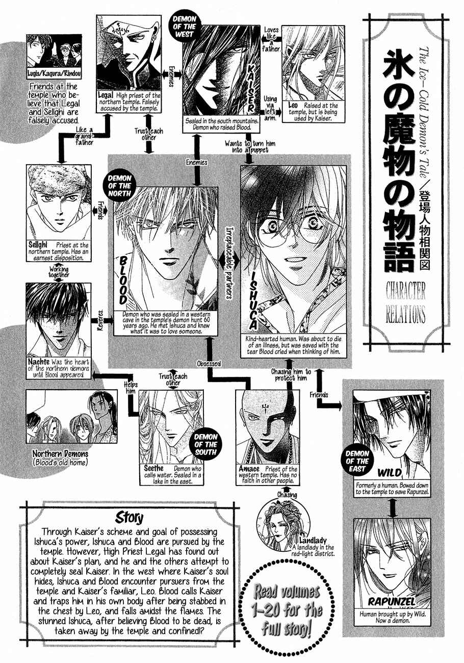 Page 6 Chapter 65 Koori no Mamono no Monogatari