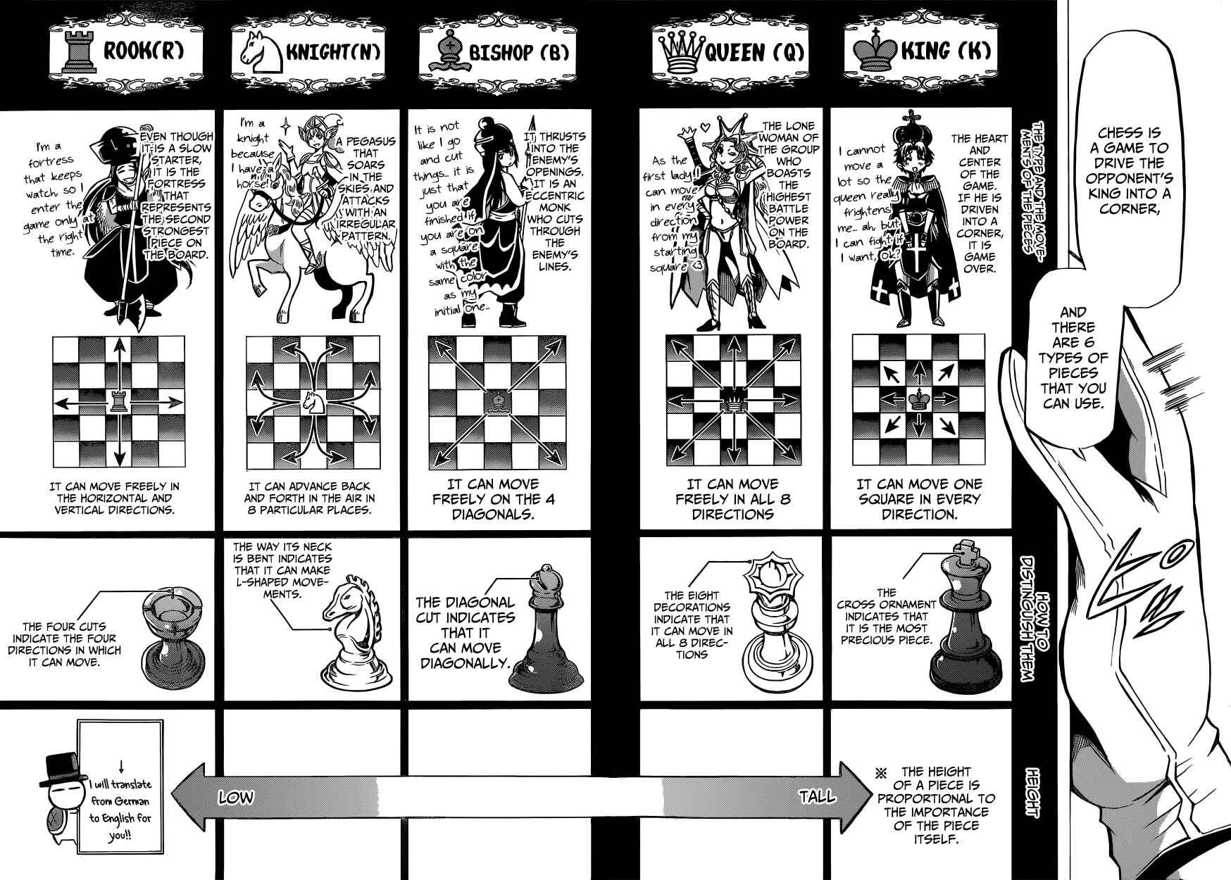 Page 14 Chapter 12 Chrono Monochrome