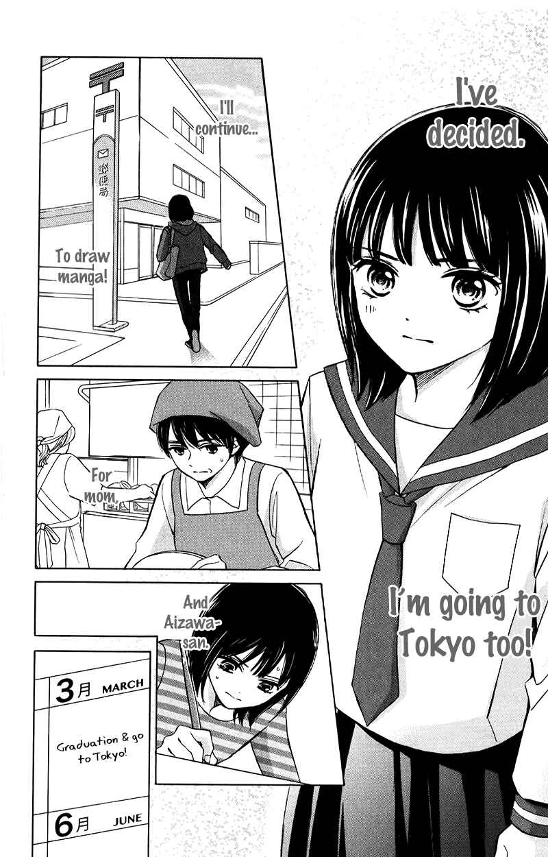 Page 33 Chapter 5 HOPE