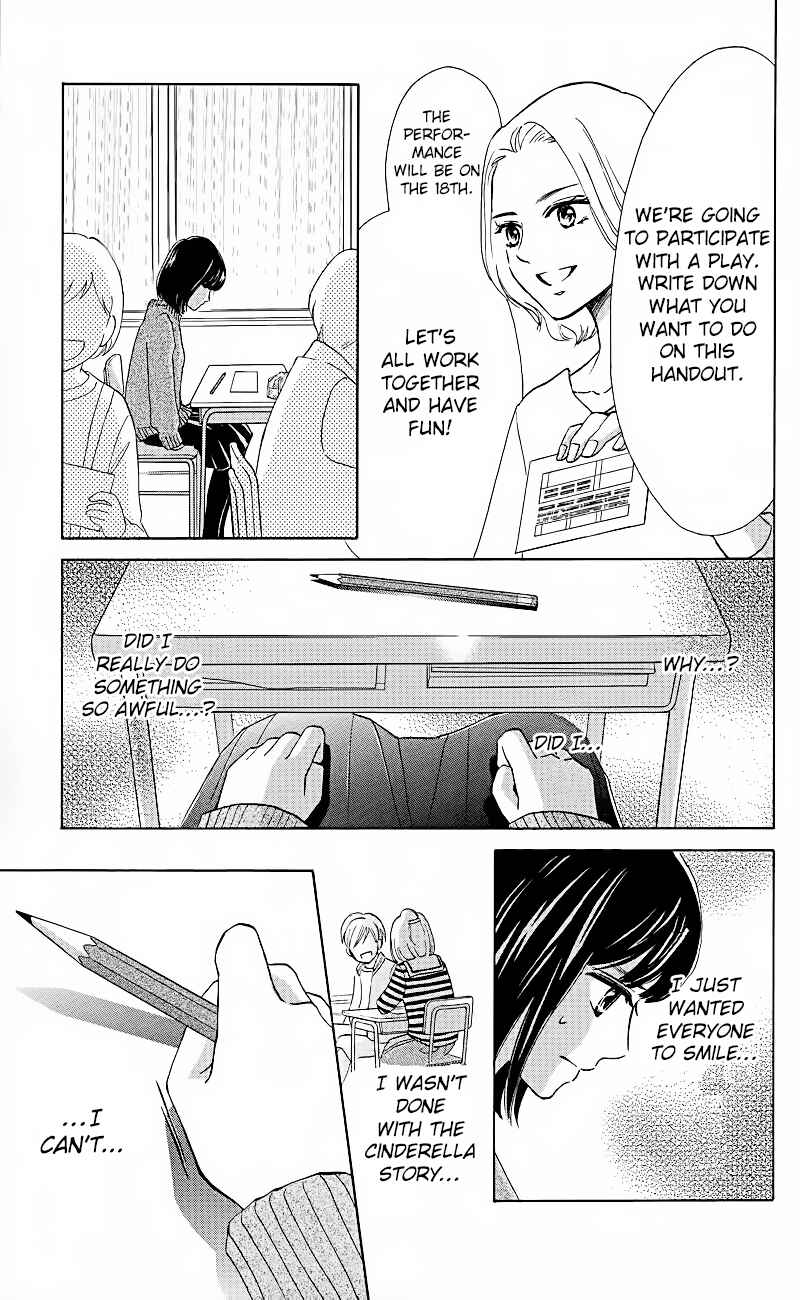 Page 10 Chapter 1.2 HOPE