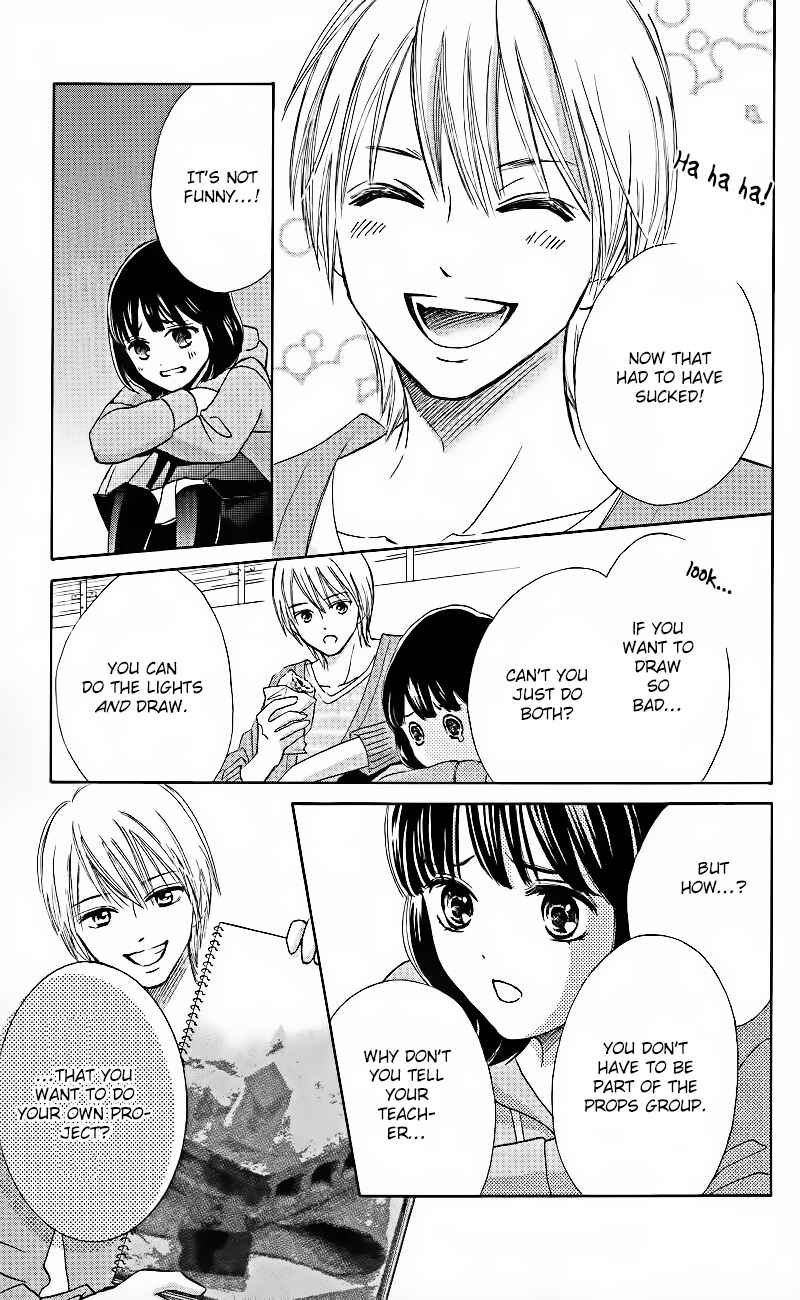Page 5 Chapter 1.3 HOPE