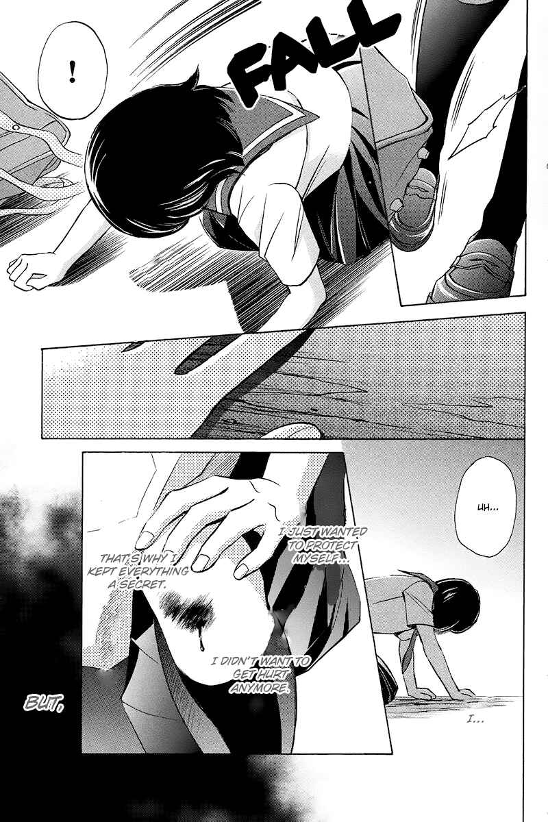 Page 36 Chapter 2.1 HOPE