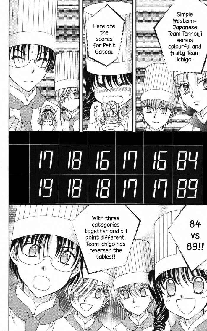 Page 21 Chapter 22 Yumeiro Patissiere