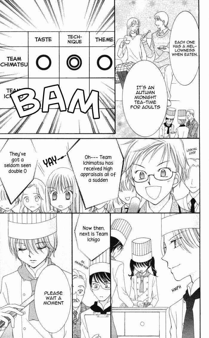 Page 27 Chapter 9 Yumeiro Patissiere
