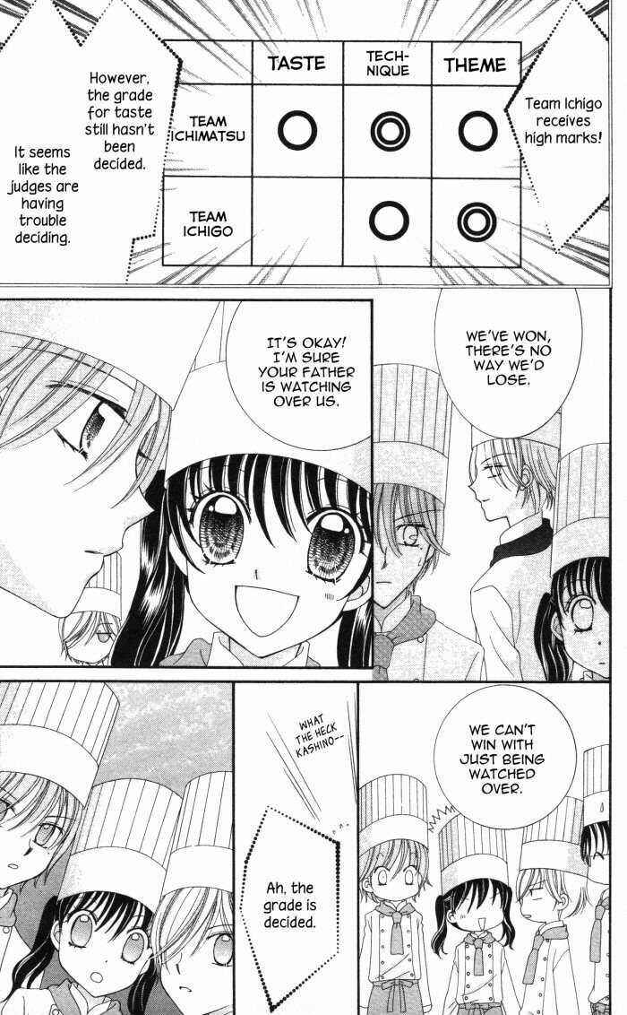 Page 31 Chapter 9 Yumeiro Patissiere