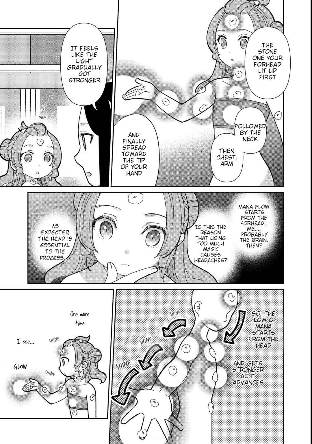 Page 11 Chapter 8 Tensei Dai Majo no Isekai Kurashi ~Kodai Roman-Fuu Kokka de Hajimeru Mahou Kenkyuu~