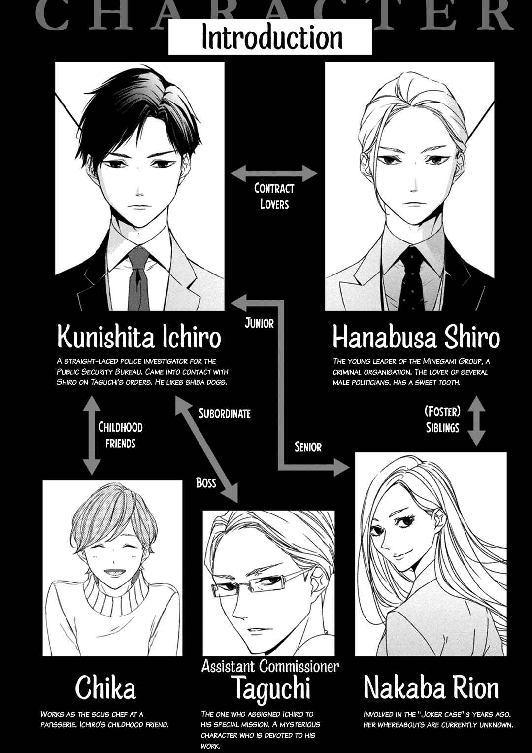 Page 4 Chapter 4 Kei x Yaku: Abunai Aibou