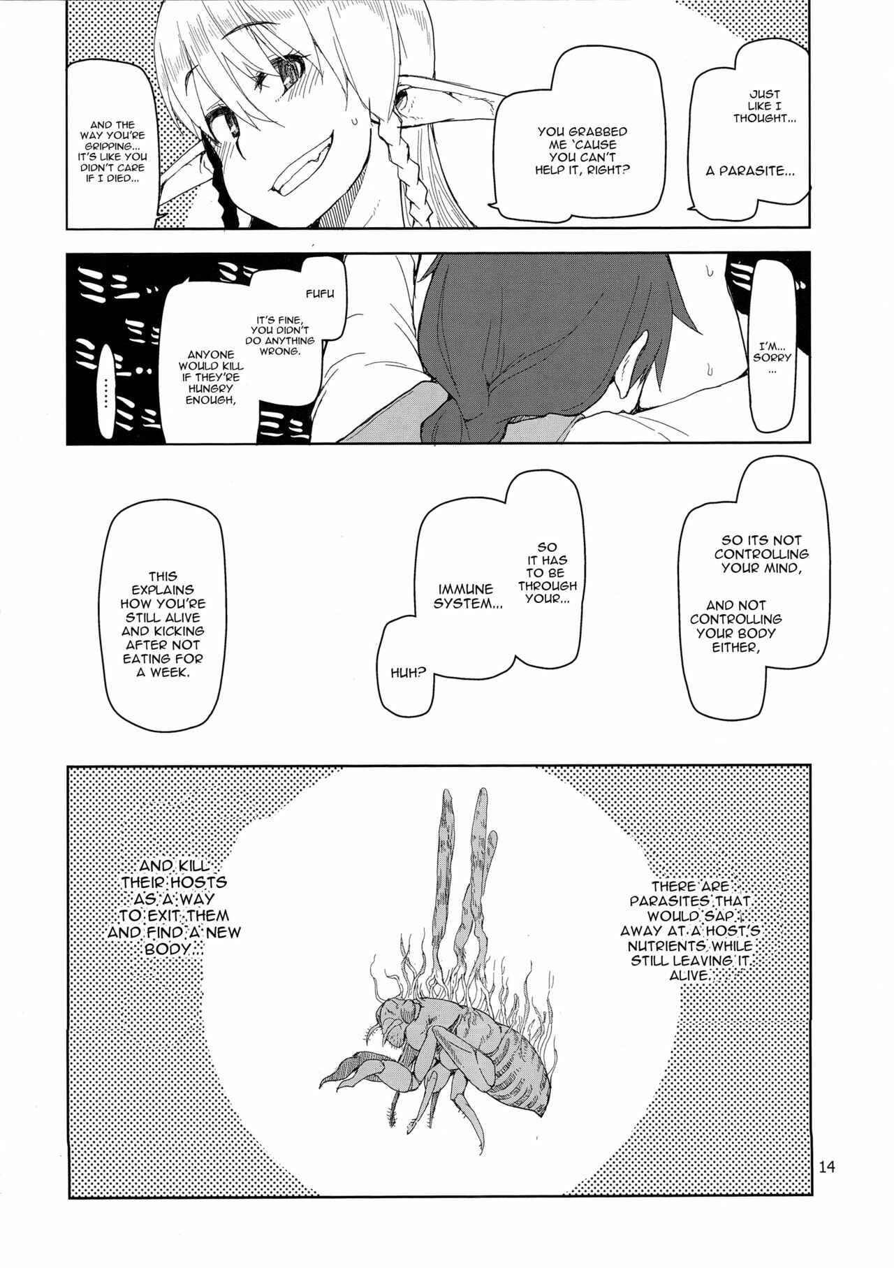 Page 15 Chapter 2 Dosukebe Elf no Ishukan Nikki