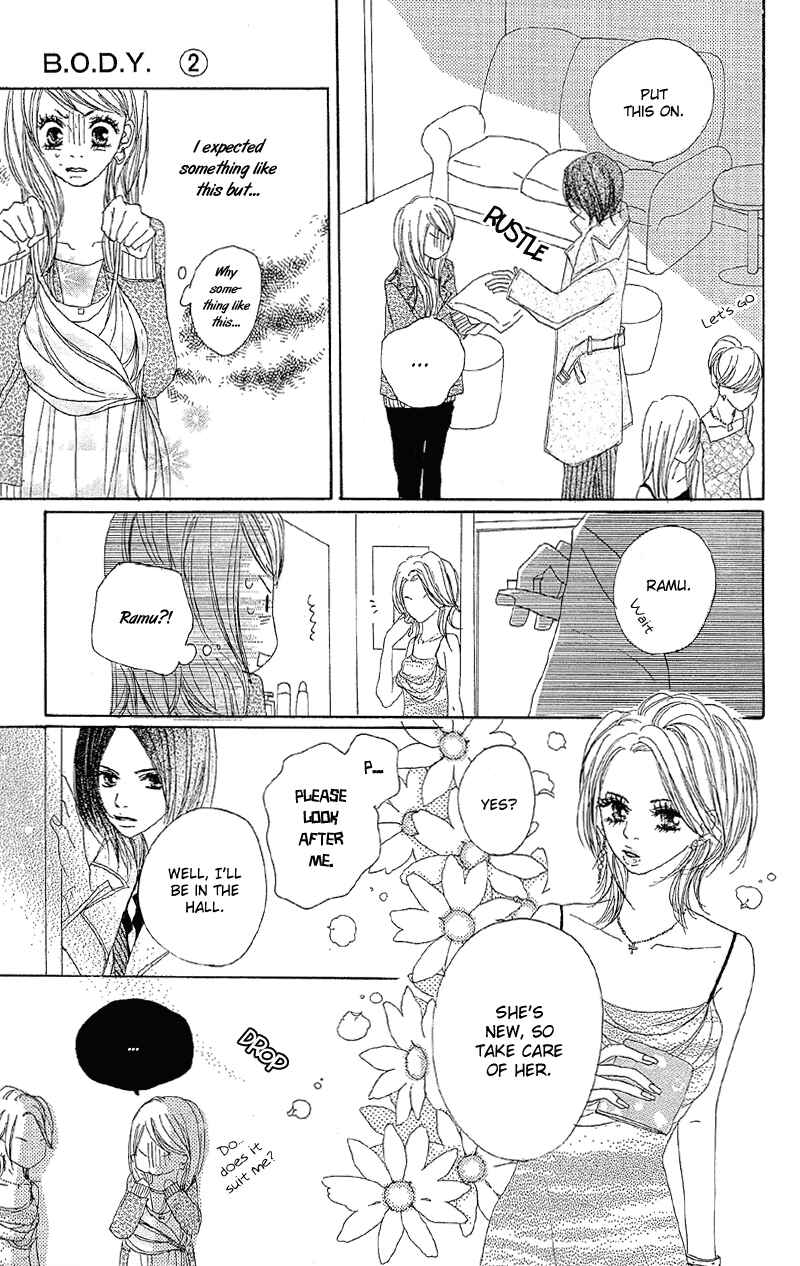 Page 21 Chapter 8 B.O.D.Y.