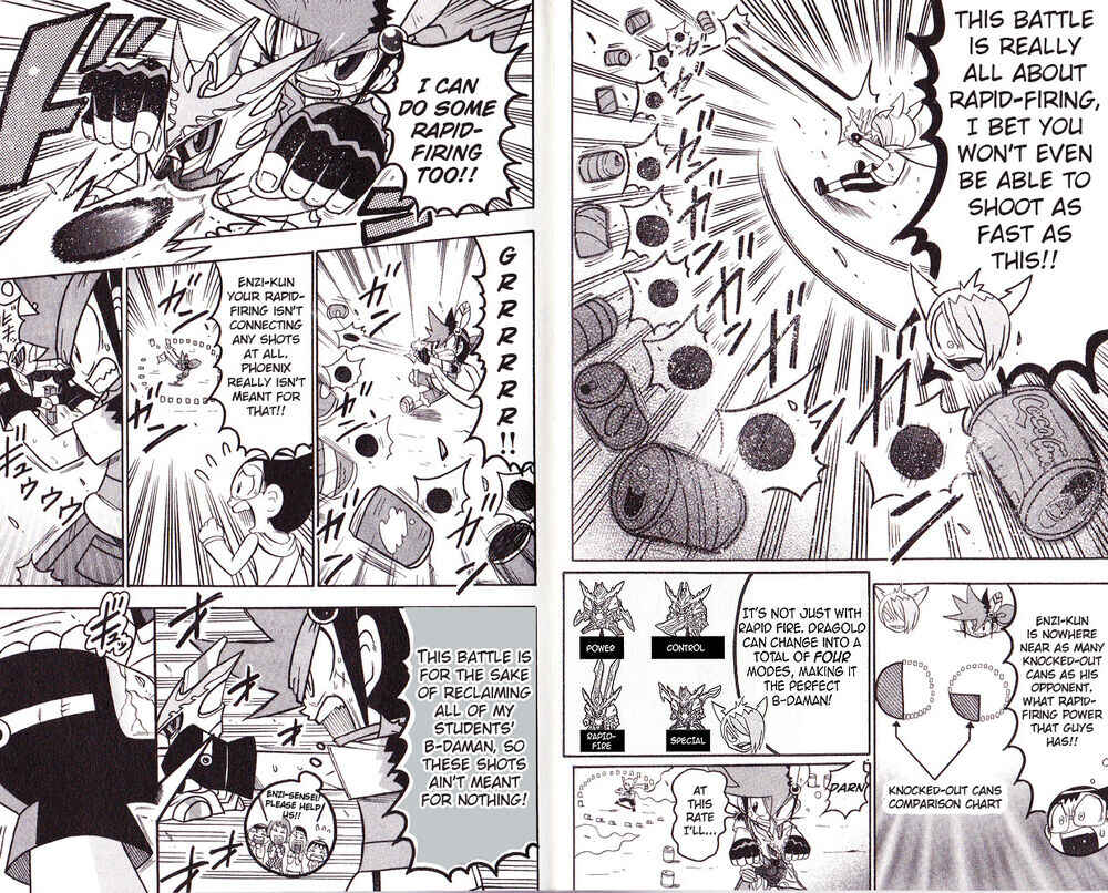 Page 12 Chapter 4 Cross Fight B-Daman: Legendary Phoenix