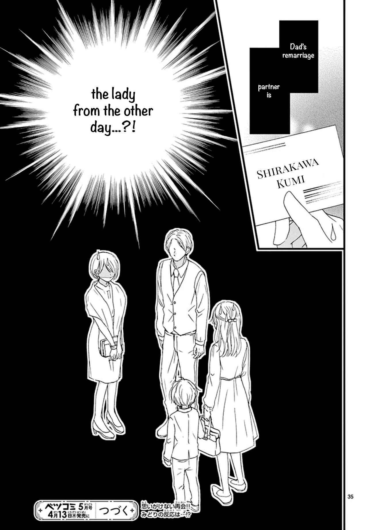 Page 36 Chapter 5 Midori no Tomarigi