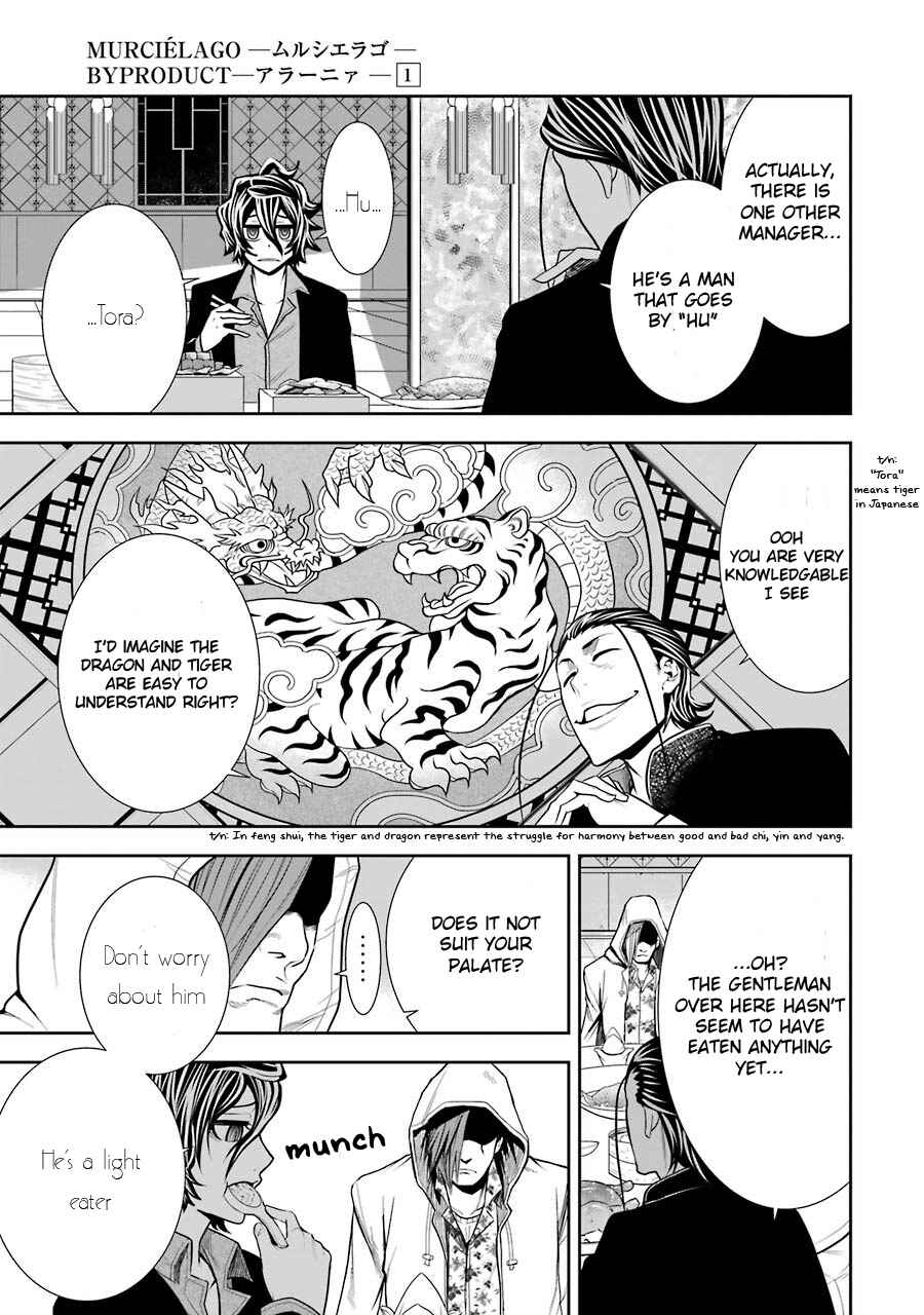 Page 13 Chapter 2 Murciélago Araña
