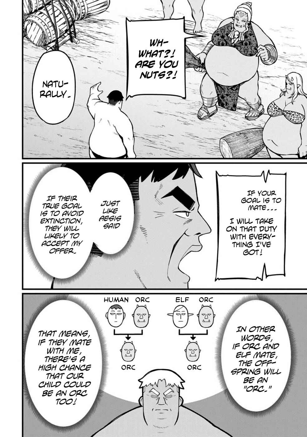 Page 28 Chapter 4 Harem Ou no Isekai Press Manyuuki ~Saikyou Musou no Ojisan wa Arayuru Shuzoku wo Yome ni suru~