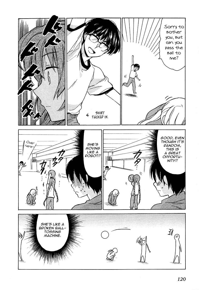 Page 18 Chapter 4 Toradora!