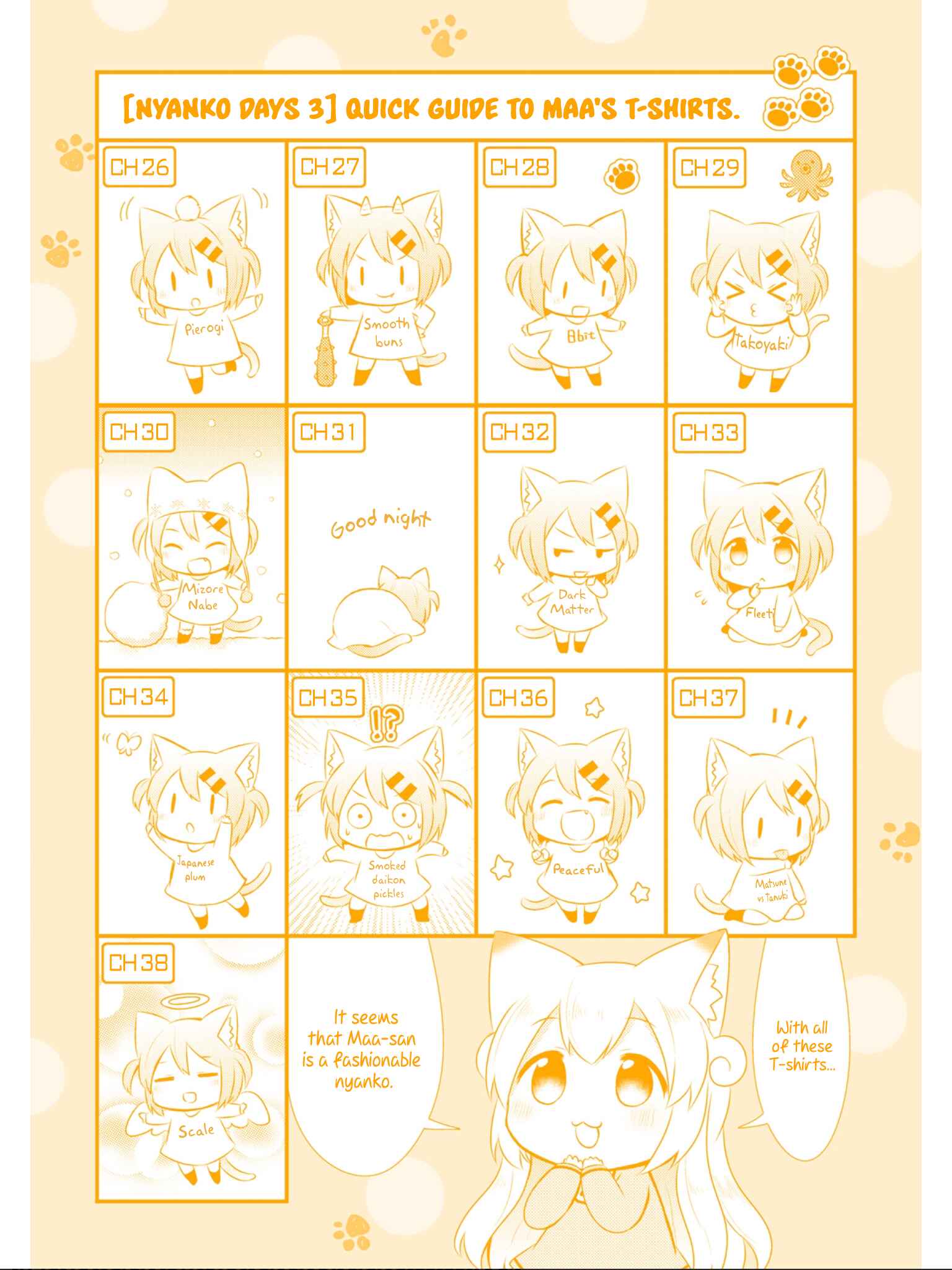 Page 7 Chapter 38.5 Nyanko Days