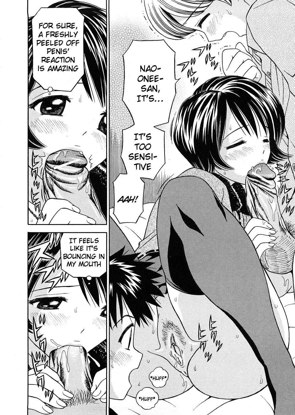 Page 10 Chapter 3 Growth Inspection